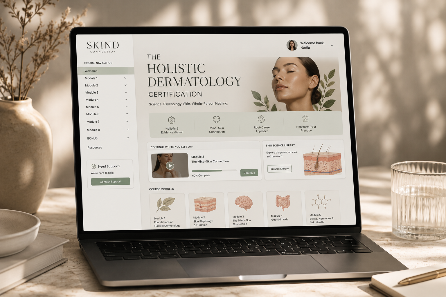 The Holistic Dermatology Certification